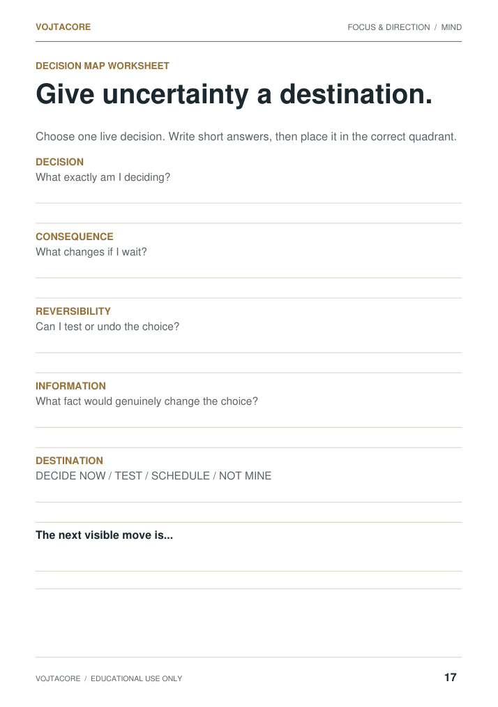 Decision Map worksheet from Focus and Direction