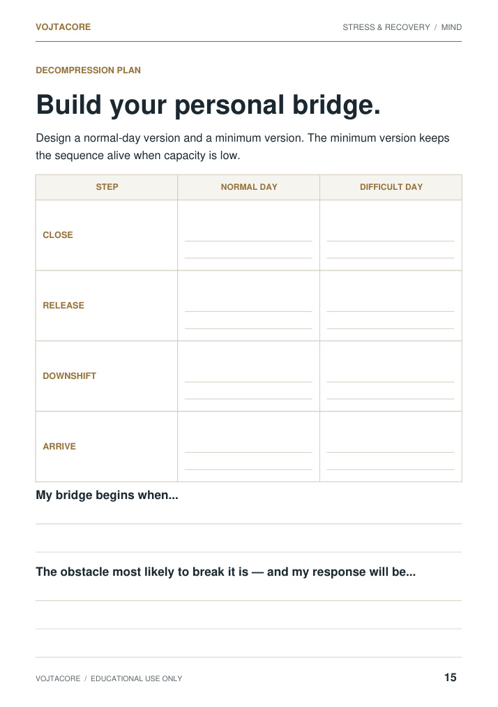 Decompression Plan worksheet from Stress and Recovery