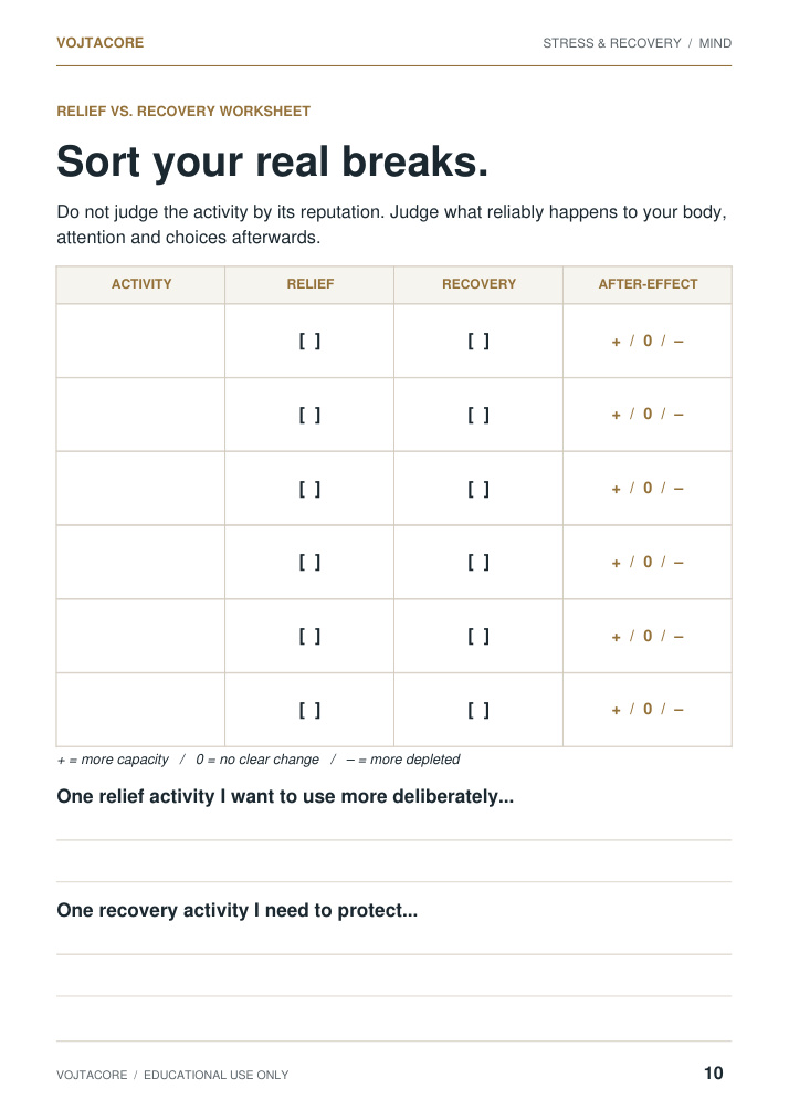Relief versus Recovery worksheet from Stress and Recovery